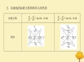 2025版高考数学全程一轮复习第八章解析几何第六节双曲线课件