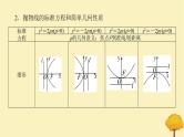 2025版高考数学全程一轮复习第八章解析几何第七节抛物线课件