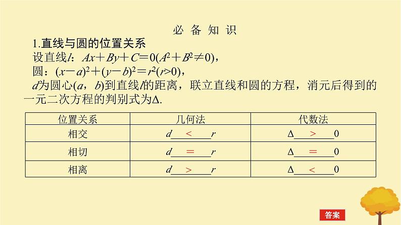 2025版高考数学全程一轮复习第八章解析几何第四节直线与圆圆与圆的位置关系课件第4页