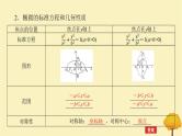 2025版高考数学全程一轮复习第八章解析几何第五节椭圆课件