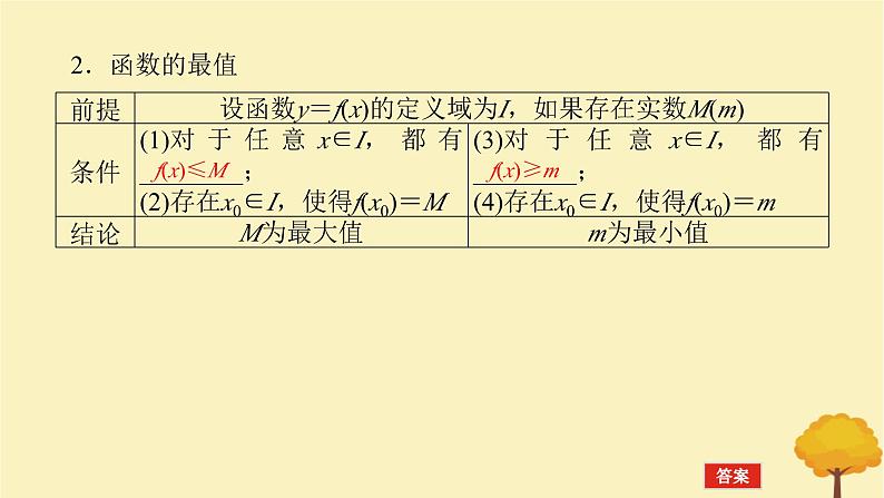 2025版高考数学全程一轮复习第二章函数第二节函数的单调性与最值课件06