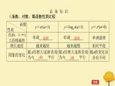 2025版高考数学全程一轮复习第二章函数第十节函数模型及其应用课件