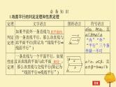 2025版高考数学全程一轮复习第七章立体几何与空间向量第三节空间直线平面的平行课件