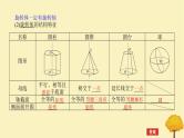 2025版高考数学全程一轮复习第七章立体几何与空间向量第一节基本立体图形简单几何体的表面积与体积课件