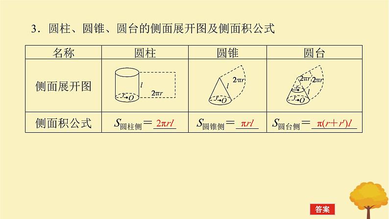 2025版高考数学全程一轮复习第七章立体几何与空间向量第一节基本立体图形简单几何体的表面积与体积课件07
