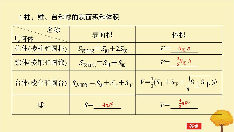 2025版高考数学全程一轮复习第七章立体几何与空间向量第一节基本立体图形简单几何体的表面积与体积课件08