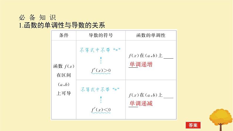 2025版高考数学全程一轮复习第三章一元函数的导数及其应用第二节导数与函数的单调性课件第4页