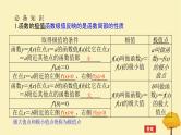 2025版高考数学全程一轮复习第三章一元函数的导数及其应用第三节导数与函数的极值最值课件