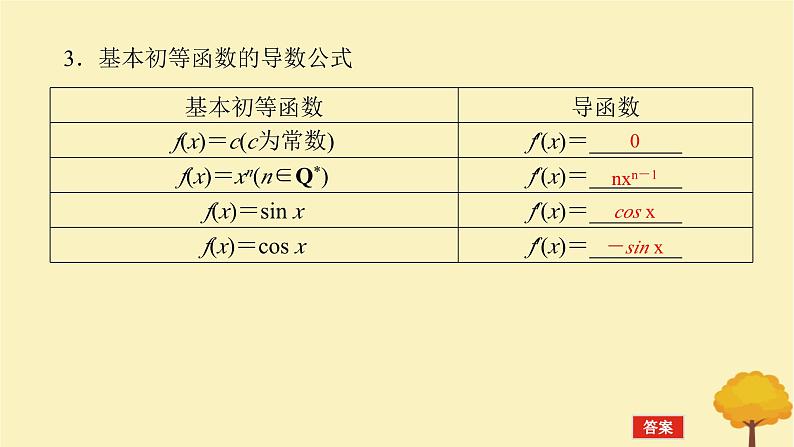 2025版高考数学全程一轮复习第三章一元函数的导数及其应用第一节导数的概念及其几何意义导数的运算课件07