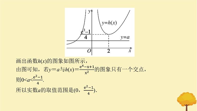 2025版高考数学全程一轮复习第三章一元函数的导数及其应用高考大题研究课三利用导数研究函数的零点课件07
