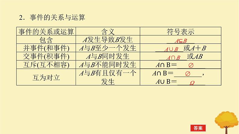 2025版高考数学全程一轮复习第十章计数原理概率随机变量及其分布列第四节随机事件的概率与古典概型课件第5页
