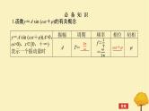 2025版高考数学全程一轮复习第四章三角函数与解三角形第六节函数y＝Asinωx＋φ的图象及应用课件