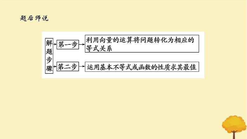 2025版高考数学全程一轮复习第五章平面向量与复数专题培优课平面向量中的最值范围问题课件05