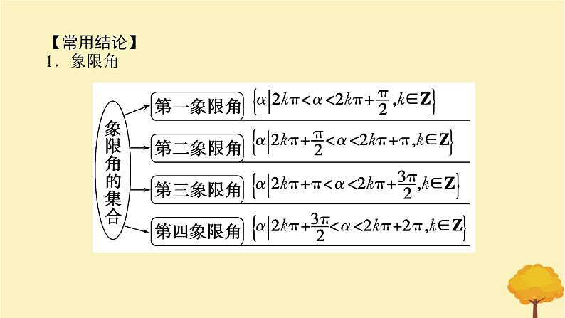 2025版高考数学全程一轮复习第四章三角函数与解三角形第一节任意角和蝗制三角函数的概念课件07