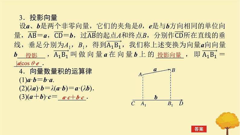 2025版高考数学全程一轮复习第五章平面向量与复数第三节平面向量的数量积及其应用课件05