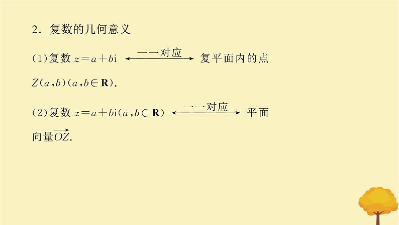 2025版高考数学全程一轮复习第五章平面向量与复数第四节复数课件06