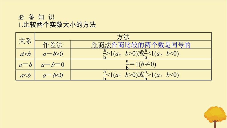 2025版高考数学全程一轮复习第一章集合与常用逻辑用语不等式第三节等式性质与不等式性质课件04