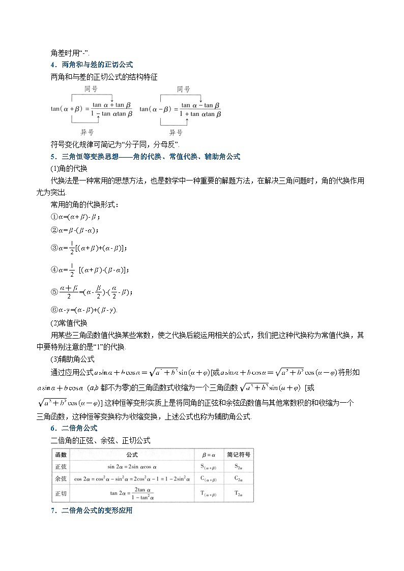 高中数学培优讲义练习（人教A版2019必修一）专题5.9 三角恒等变换（重难点题型精讲）（学生版）第2页