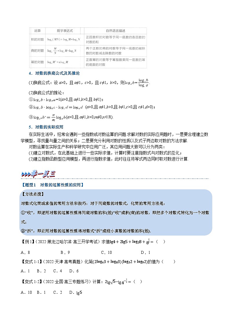 高中数学人教A版（2019）必修一培优练习4-5对数-重难点题型精讲（Word版附解析）02