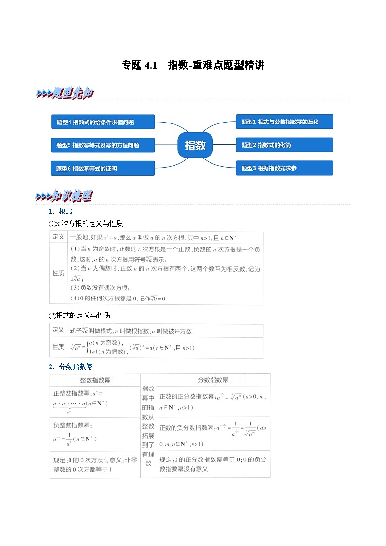 高中数学人教A版（2019）必修一培优练习4-1指数-重难点题型精讲（Word版附解析）01