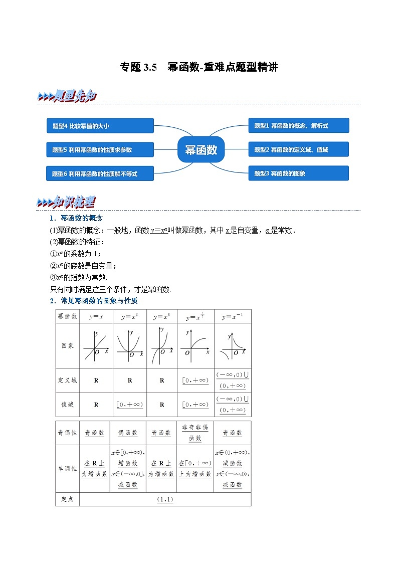 高中数学人教A版（2019）必修一培优练习3-5幂函数-重难点题型精讲（Word版附解析）01
