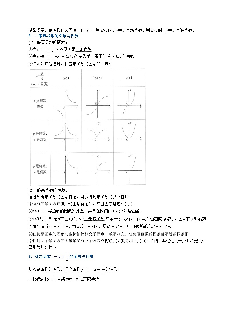 高中数学人教A版（2019）必修一培优练习3-5幂函数-重难点题型精讲（Word版附解析）02