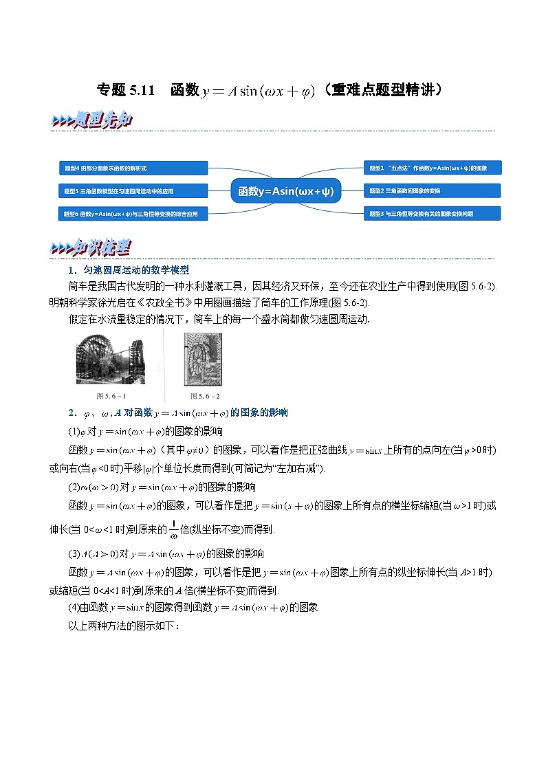 高中数学人教A版（2019）必修一培优练习5-11函数y=Asin（ωx+φ）（重难点题型精讲）（Word版附解析）01