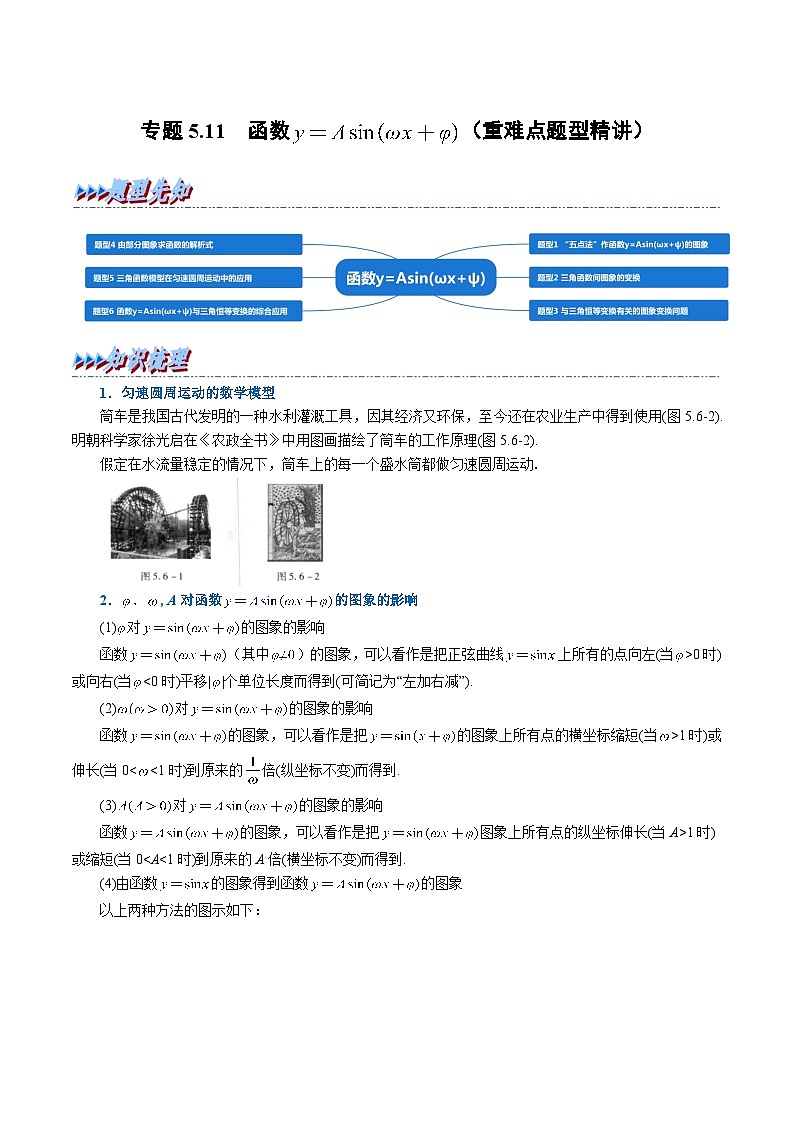 高中数学人教A版（2019）必修一培优练习5-11函数y=Asin（ωx+φ）（重难点题型精讲）（Word版附解析）01