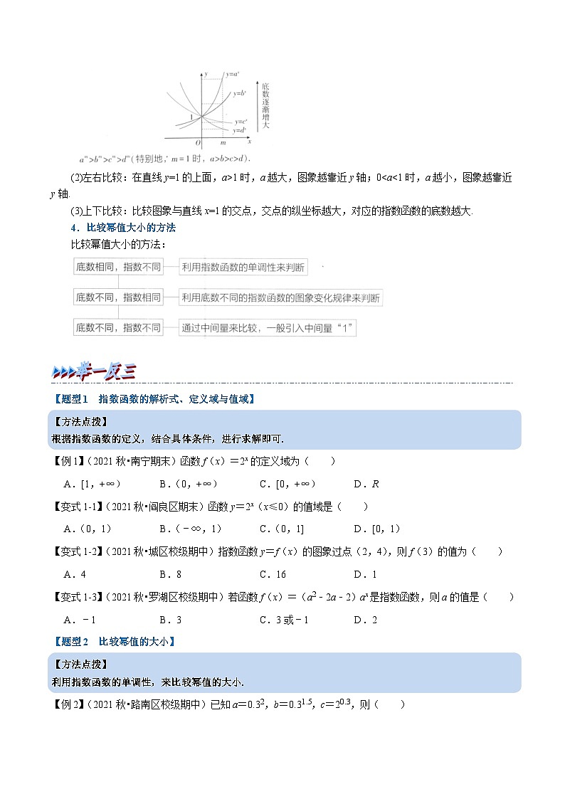 高中数学培优讲义练习（人教A版2019必修一）专题4.3 指数函数-重难点题型精讲（学生版）第2页