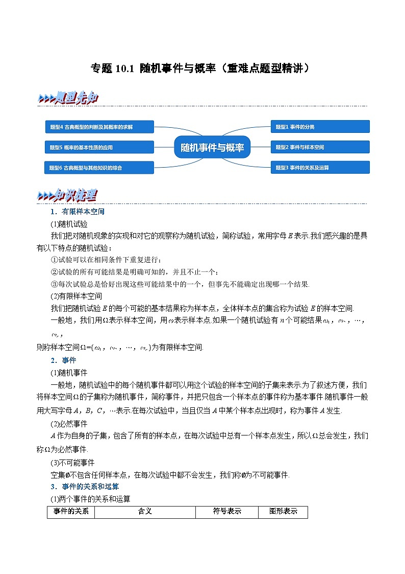 高中数学培优讲义练习（人教A版2019必修二）专题10.1 随机事件与概率（重难点题型精讲）（学生版）第1页
