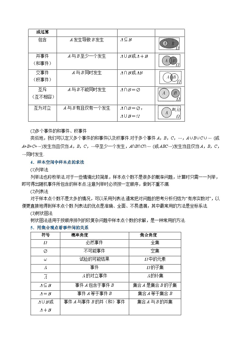 高中数学培优讲义练习（人教A版2019必修二）专题10.1 随机事件与概率（重难点题型精讲）（学生版）第2页