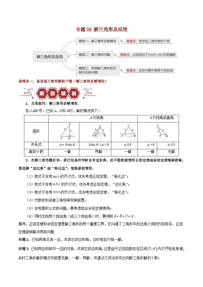 新高考专用备战2024年高考数学易错题精选专题06解三角形及应用教师版第1页