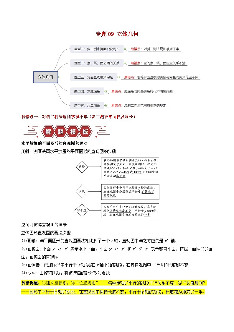 新高考专用备战2024年高考数学易错题精选专题09立体几何学生版第1页