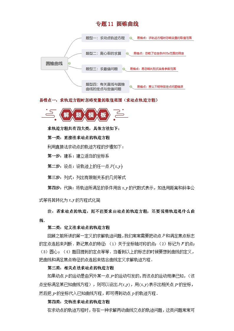 新高考专用备战2024年高考数学易错题精选专题11圆锥曲线学生版第1页