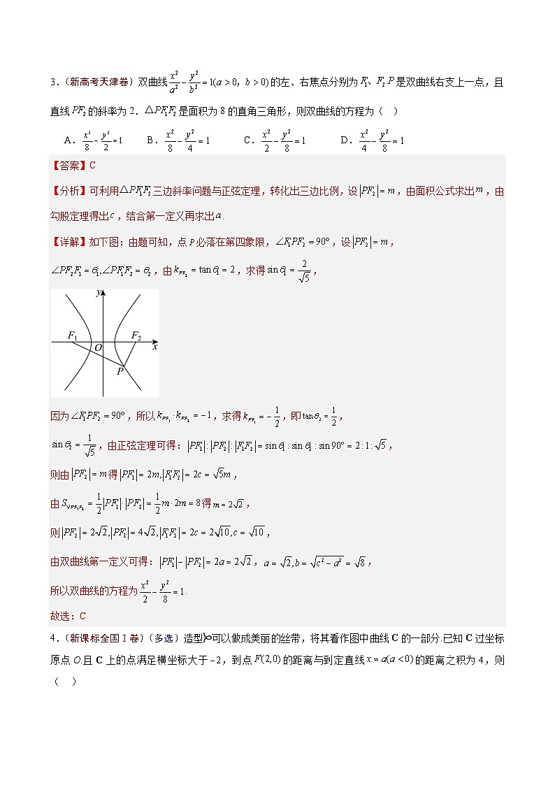 2024年高考真题和模拟题数学分类汇编（全国通用）专题10  圆锥曲线（解析版）第2页