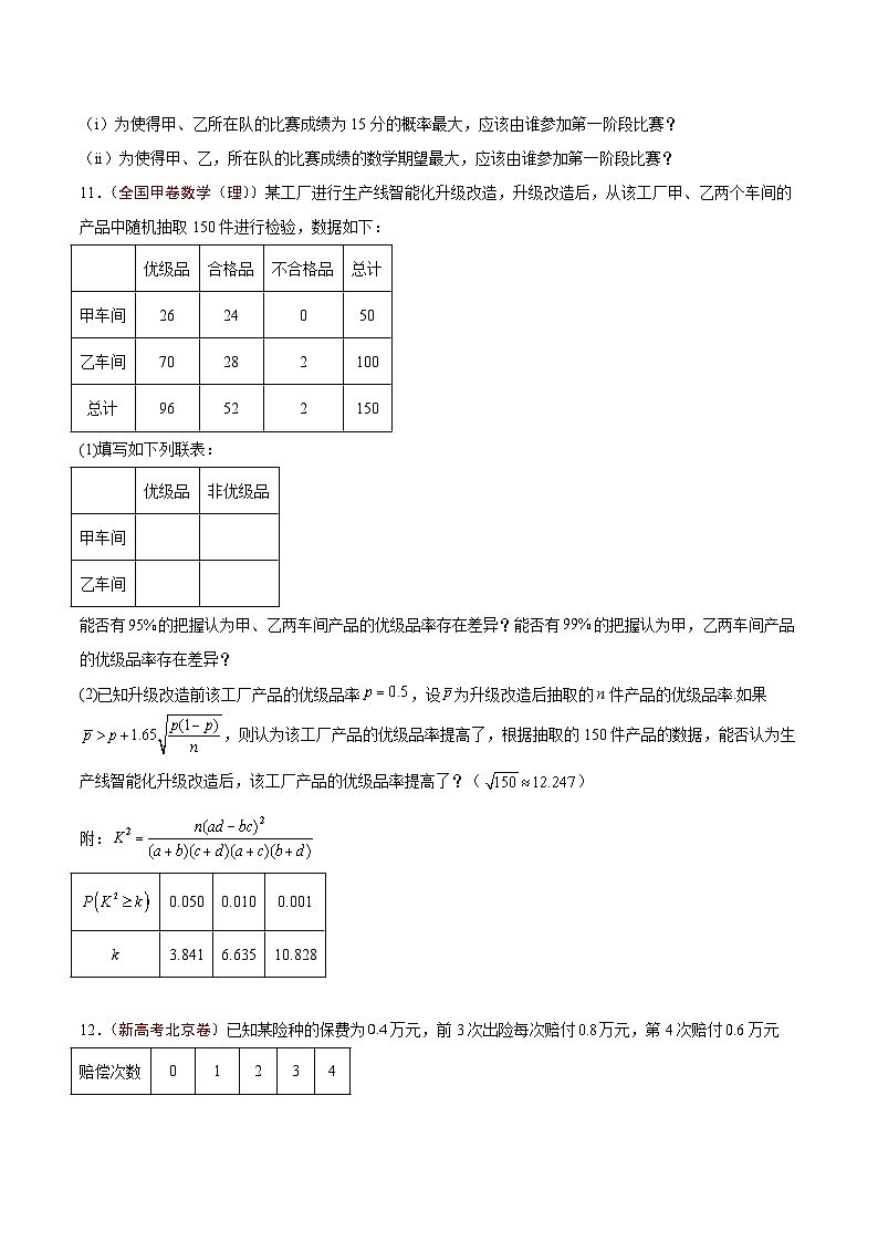 2024年高考真题和模拟题数学分类汇编（全国通用）专题12 概率统计（原卷版）第3页