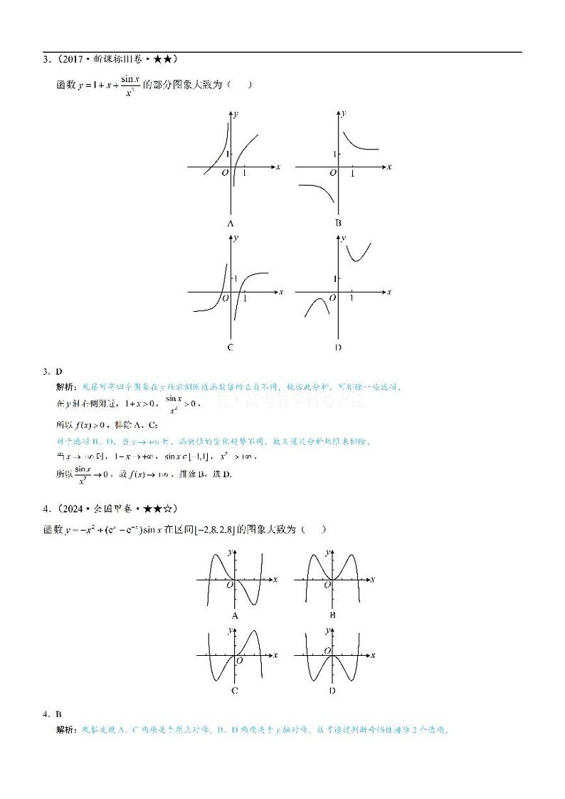 第2节 选解析式与选图象-高考数学第3章 函数与导数-模块2：函数四类基本题型专题02