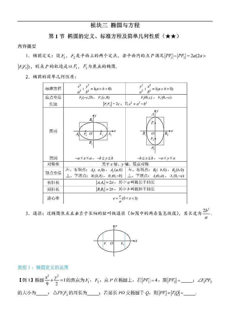 第1节 椭圆的定义、标准方程及简单几何性质-高考数学第10章 解析几何-模块3 椭圆与方程专题01