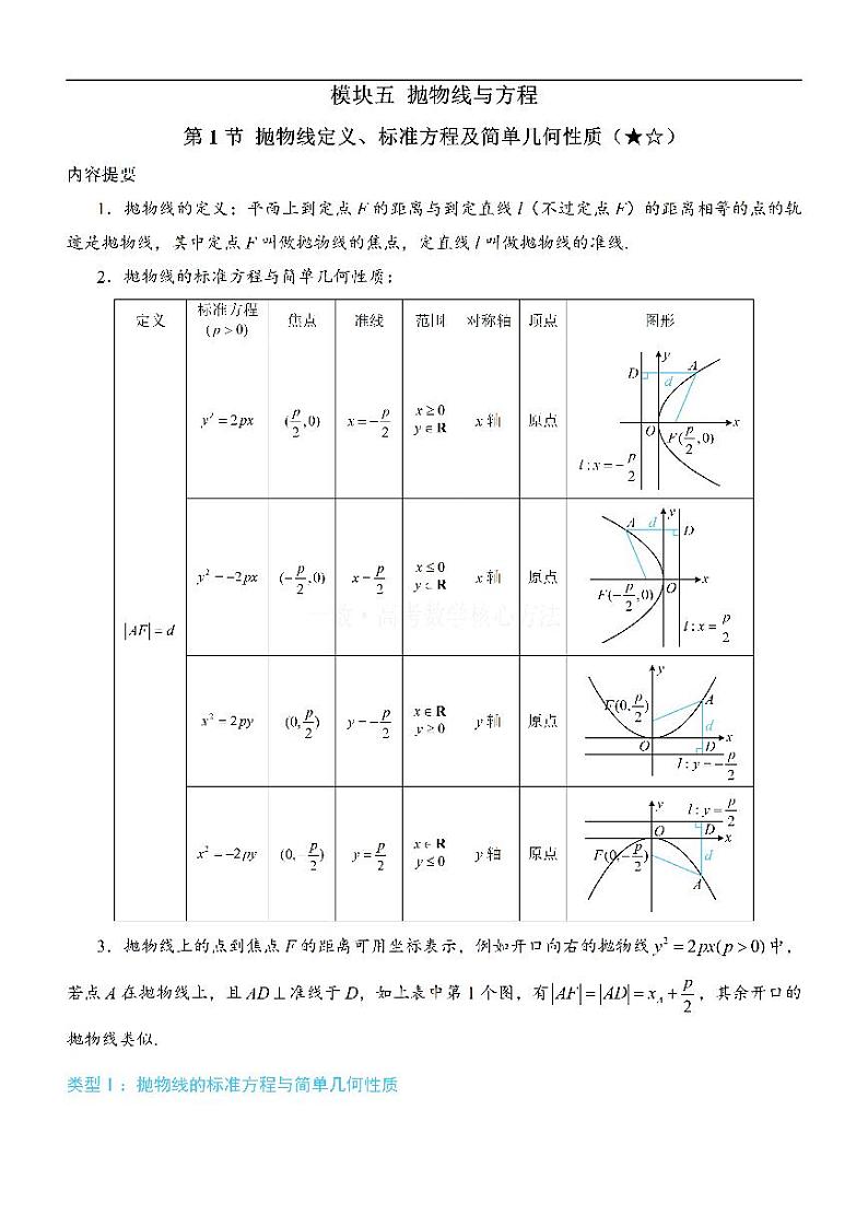 第1节 抛物线定义、标准方程及简单几何性质：方法册+练习册第1页