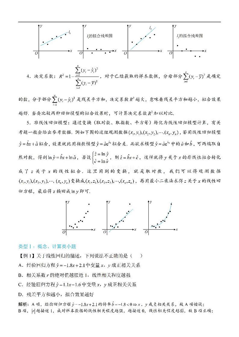 第1节 一元线性回归模型及其应用-高考数学第12章 概率统计-模块4 成对数据的统计分析专题02