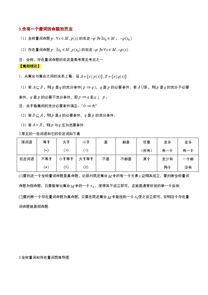 新高考数学一轮复习讲义 第02讲 常用逻辑用语（含解析）第2页