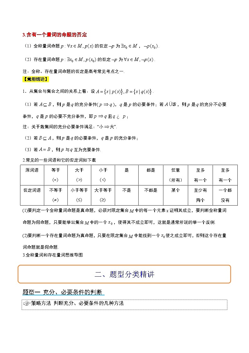 新高考数学一轮复习讲义 第02讲 常用逻辑用语（原卷版）第2页