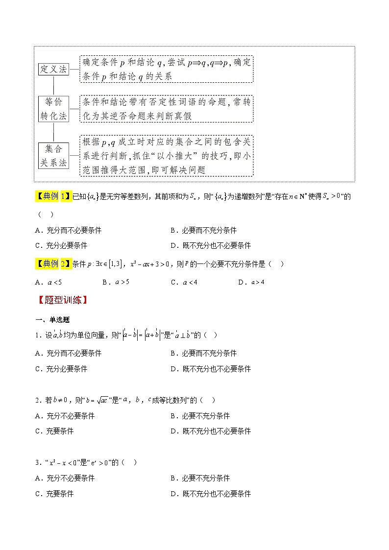 新高考数学一轮复习讲义 第02讲 常用逻辑用语（原卷版）第3页