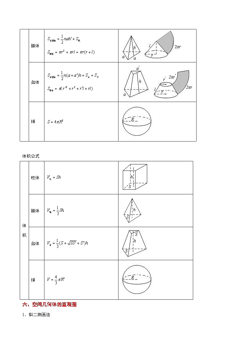 新高考数学一轮复习讲义 第31讲 基本立体图形及几何体的表面积与体积（2份打包，原卷版+含解析）03