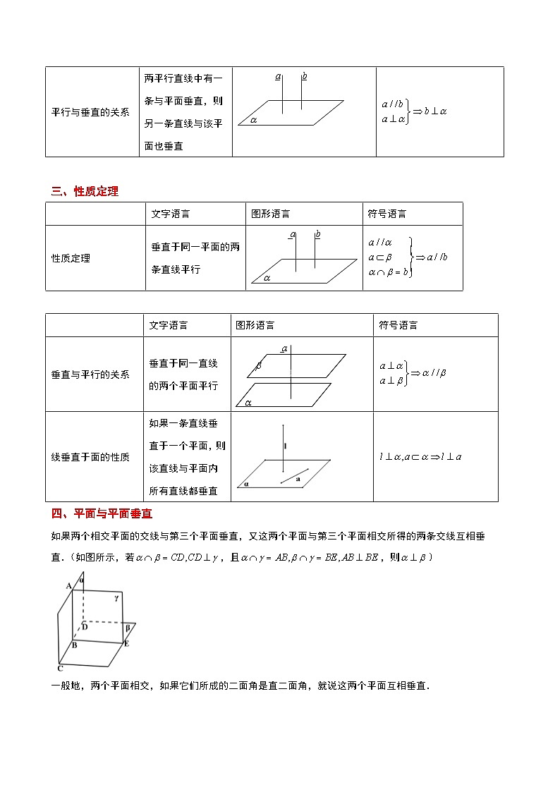 新高考数学一轮复习讲义 第34讲 空间直线、平面的垂直（原卷版）第2页