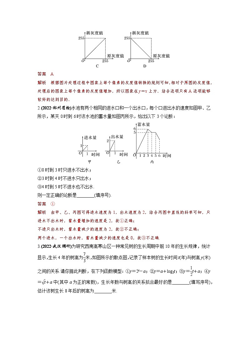 第15讲 函数模型及其应用--2025高考一轮单元综合复习与测试卷03