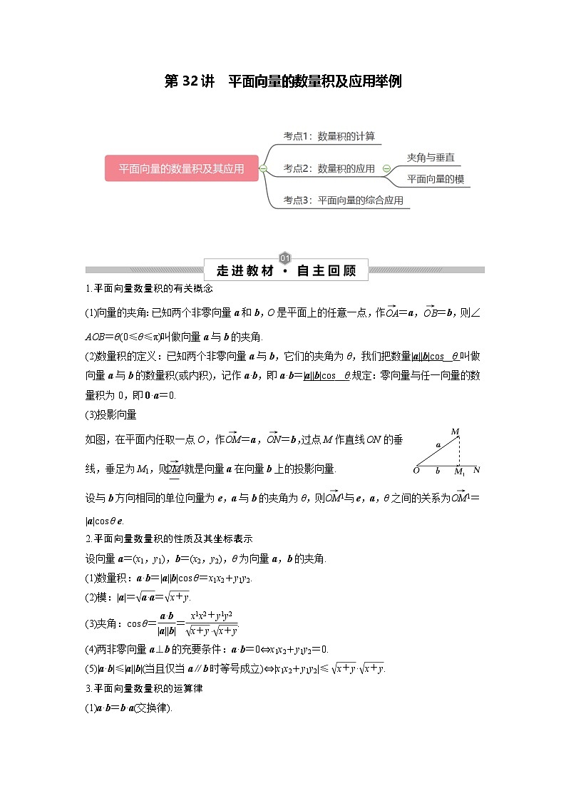 第32讲 平面向量的数量积及应用举例--2025高考一轮单元综合复习与测试卷01