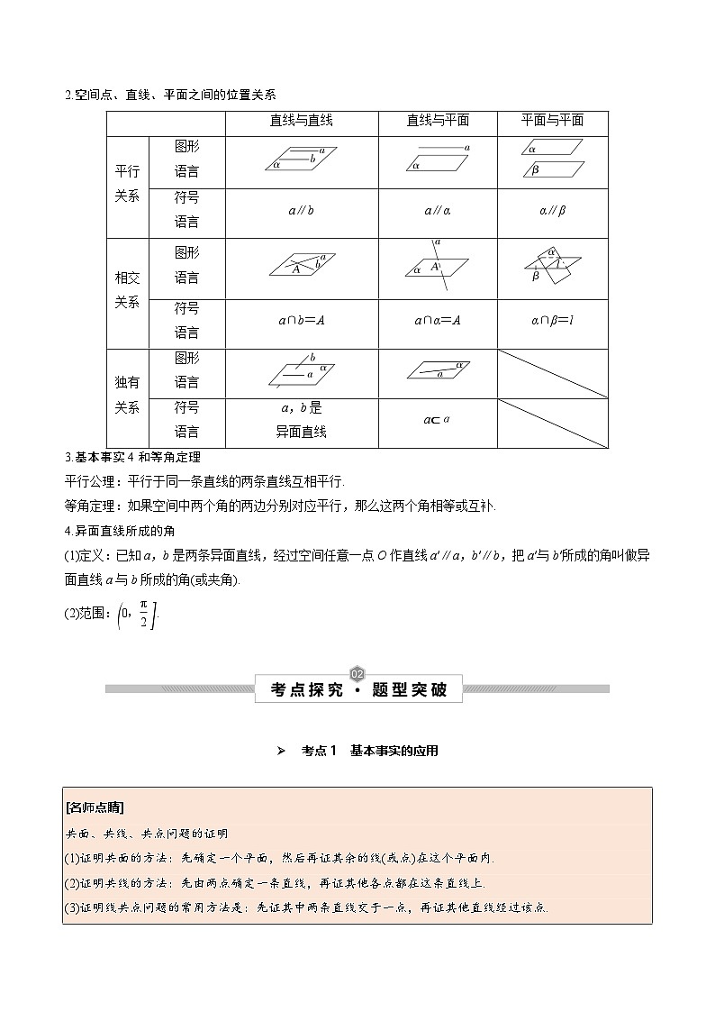 第40讲 空间点、直线、平面之间的位置关系--2025高考一轮单元综合复习与测试卷02