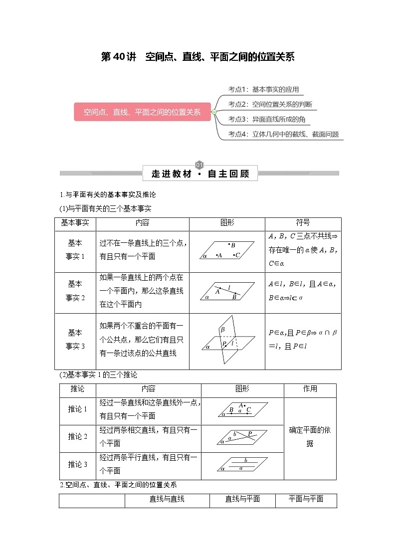 第40讲 空间点、直线、平面之间的位置关系--2025高考一轮单元综合复习与测试卷01