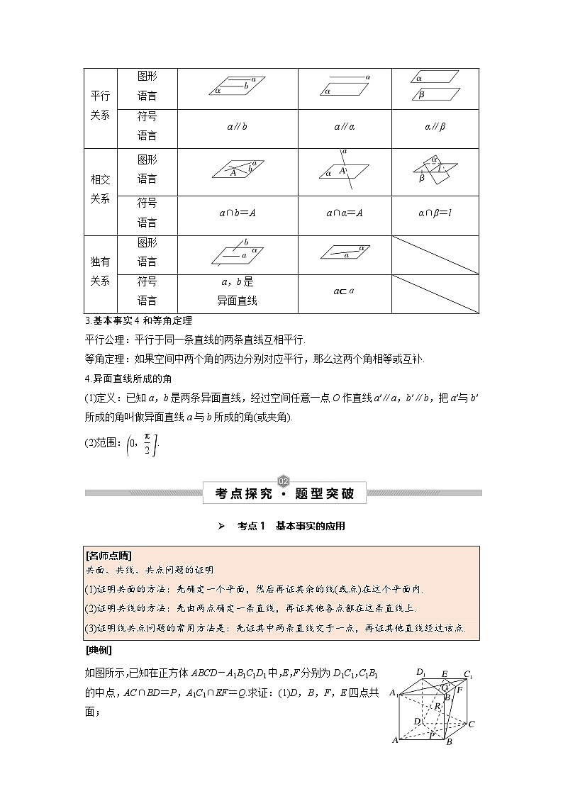 第40讲 空间点、直线、平面之间的位置关系--2025高考一轮单元综合复习与测试卷02